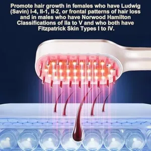 Laser Therapy Hair Growth Comb,FDA Cleared Laser Hair Growth Device Red Light Electric Scalp Massager, promote hair growth in women and men,Red Blue Light