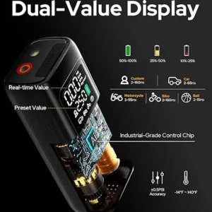 160PSI Tire Inflator Portable Air Compressor - 48LPM Fast Air Pump for Car Tires: SUV, Light Truck, Motorcycle, Bike, 10000mAh with Auto Shut-Off, Digital Gauge, 12V Car Adapter, LED Light