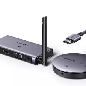 Wireless hdmi transmitter