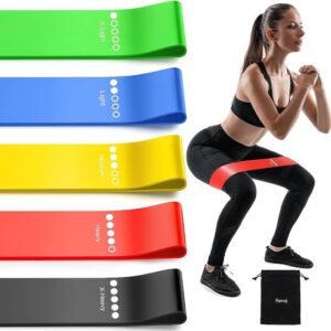 Resistance band