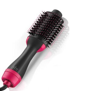Blow dryer